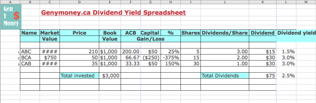 Genymoney.ca dividend yield spreadsheet